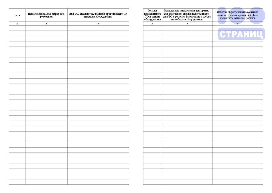 Журнал учета технического обслуживания и ремонта оборудования образец