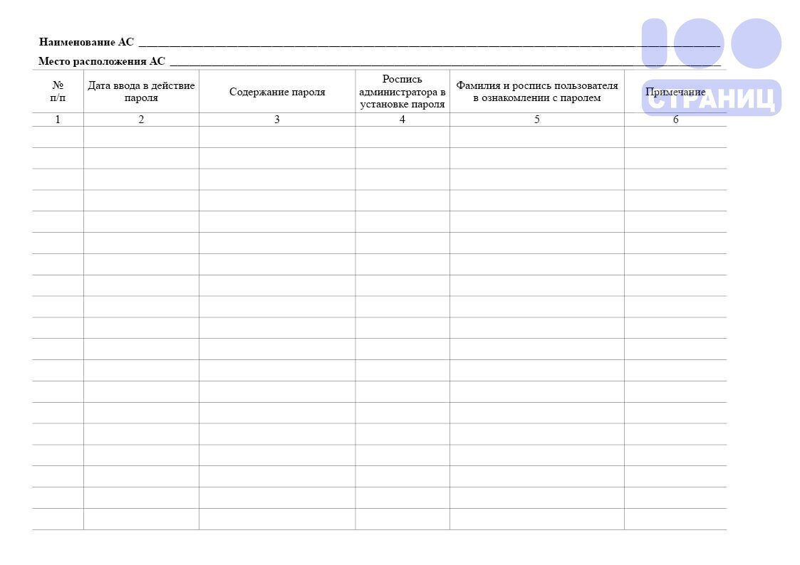 Журнал учета паролей пользователей информационной системы пд образец