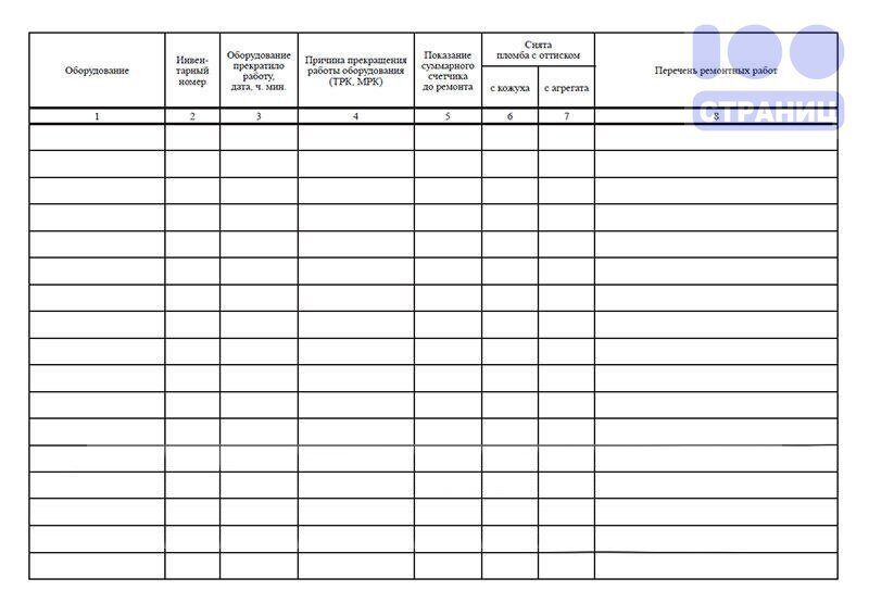 Журнал учета оборудования. Журнал учета ремонта оборудования АЗС. Журнал технического обслуживания и ремонта оборудования на АЗС. Журнал ремонта ТРК. Журнал учета ремонта оборудования на АЗС образец.