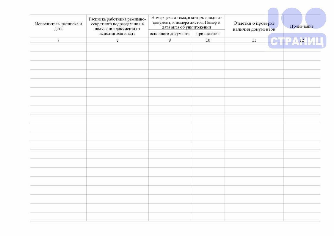 Журнал учета входящих документов, Форма 30 Купить в интернет-магазине 100  Страниц