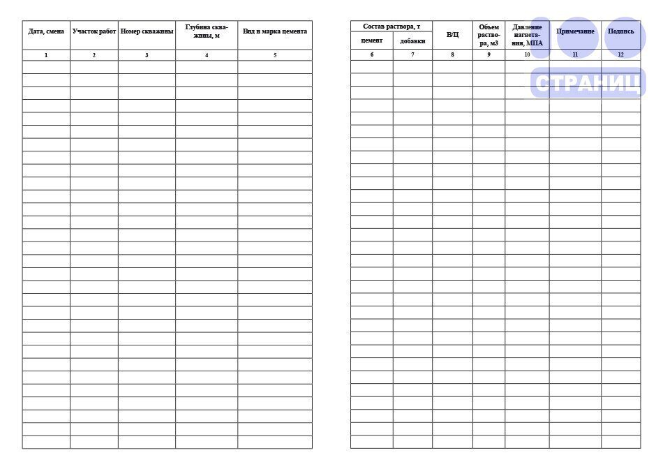Введение журнала или ведение журнала. Журнал инъектирования кирпичной кладки форма. Журнал инъекции грунтов цементными растворами. Журнал инъекции. Журнал инъекционных работ.
