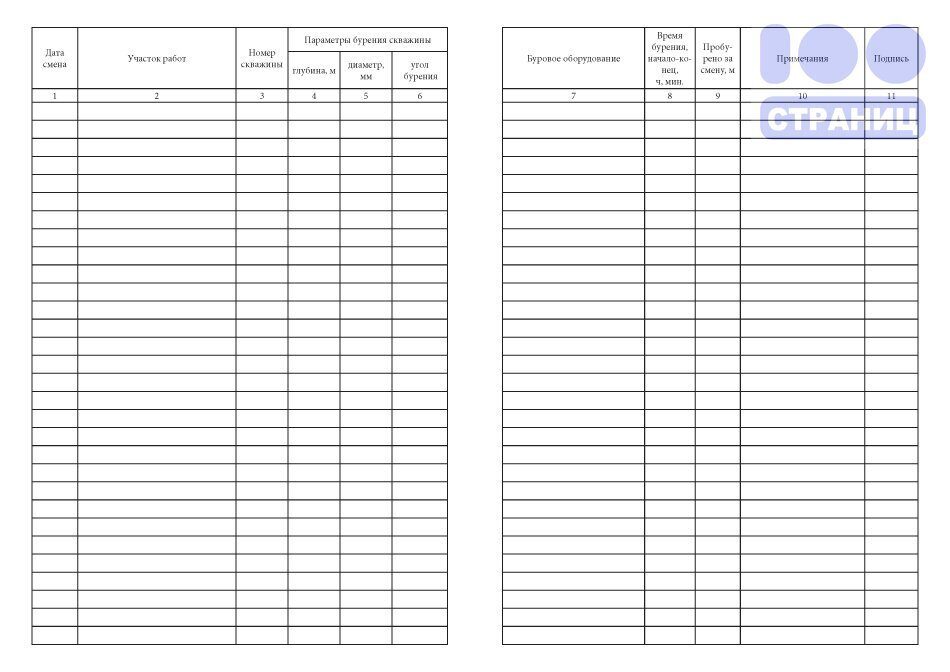 Журнал производства буровых работ образец заполнения