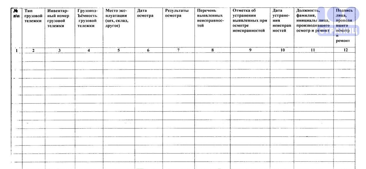 Журнал осмотра стеллажей образец заполнения