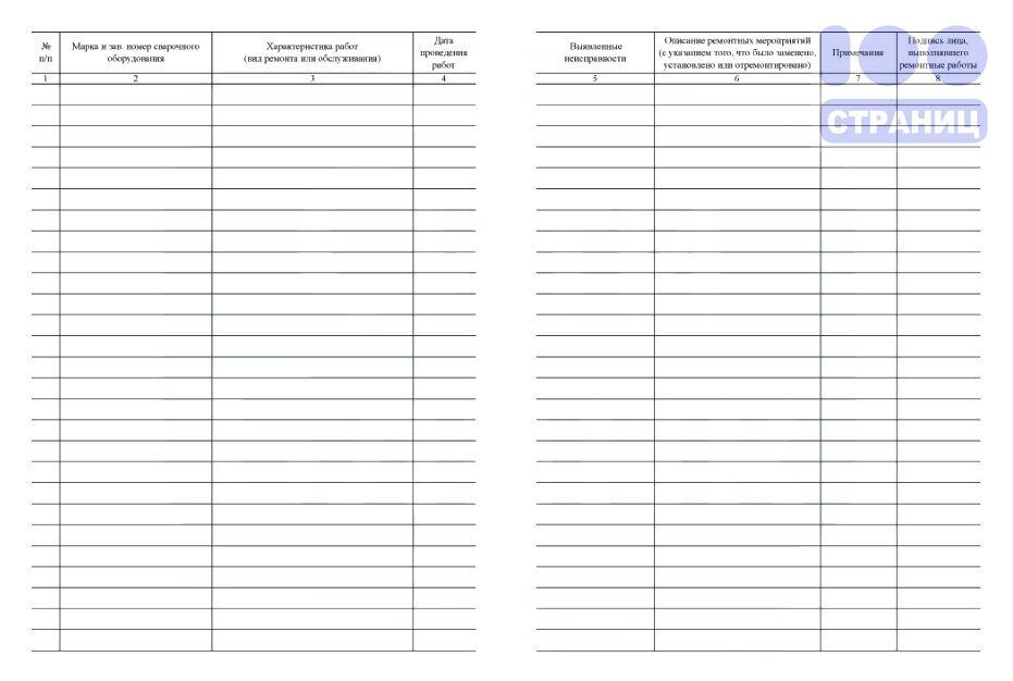 Журнал технического обслуживания и ремонта оборудования образец