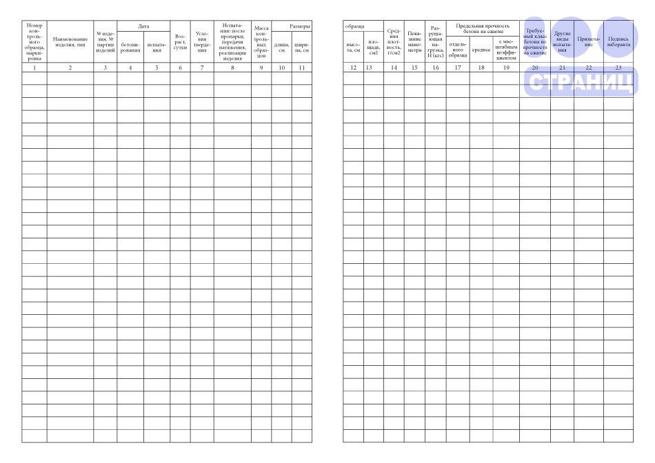 Журнал испытания контрольных образцов бетона