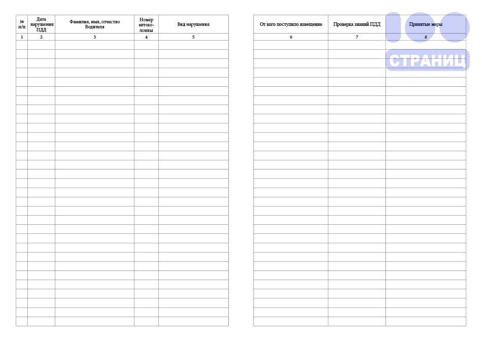 Образец журнал учета нарушений пдд образец заполнения