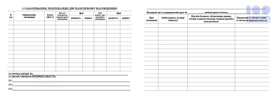 Мед карта амбулаторного больного форма 025 у