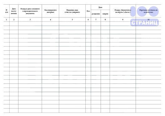 Журнал санитарного состояния групп в доу образец заполнения