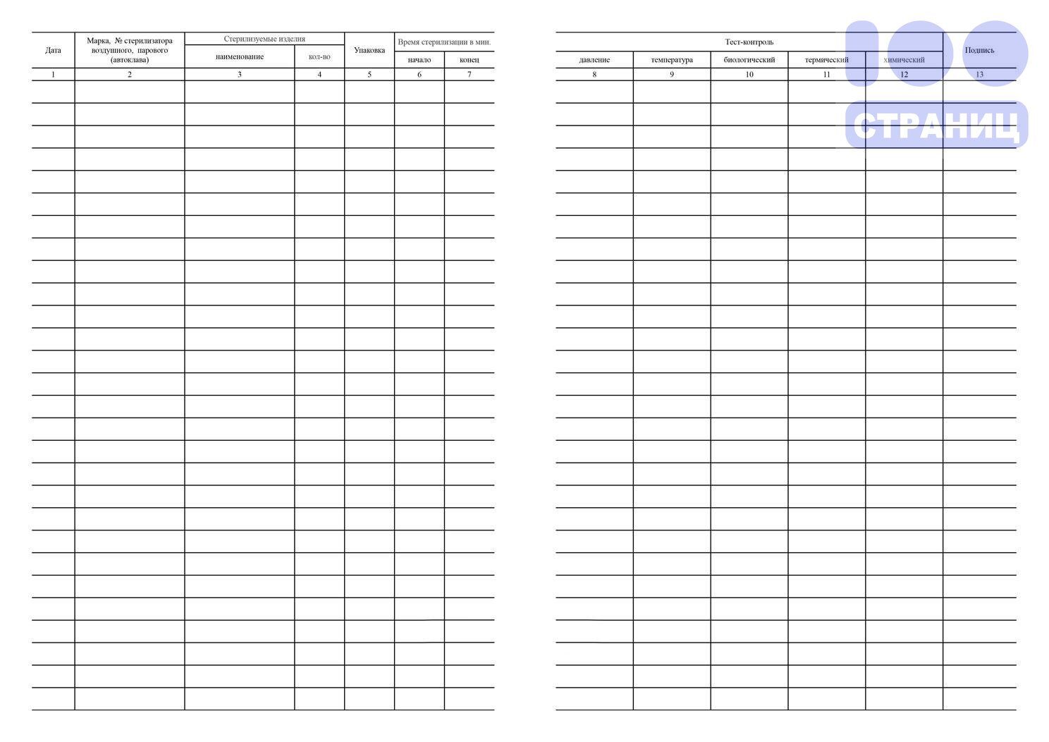 Журнал контроля работы стерилизаторов воздушного парового автоклава как заполнять образец
