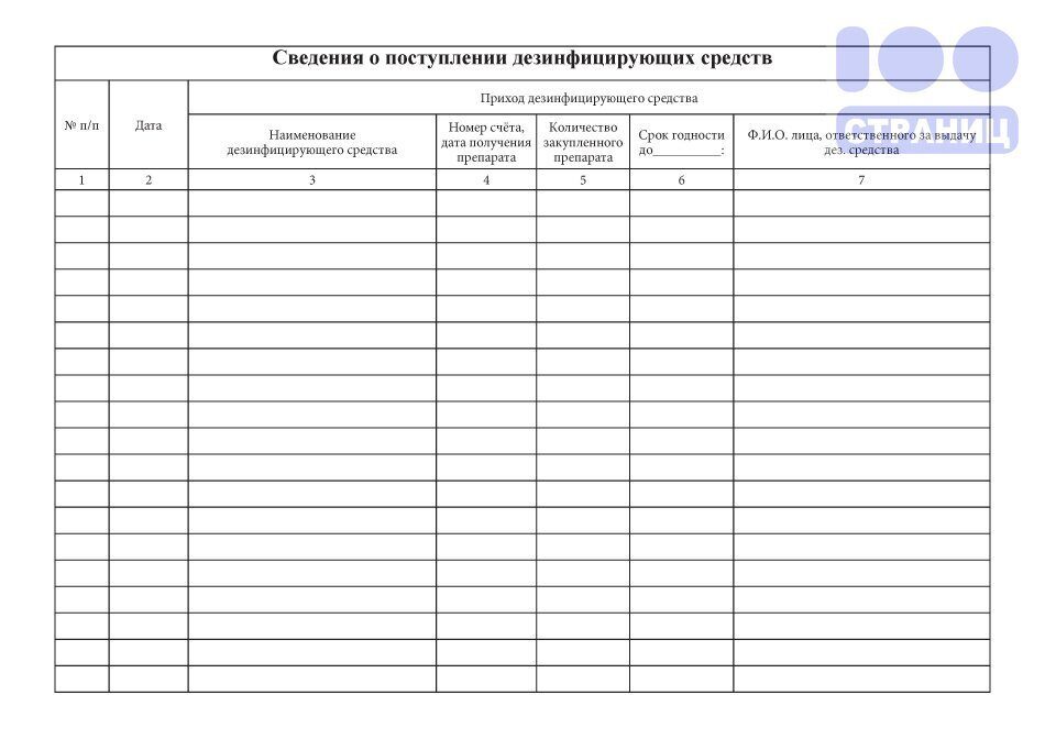 Образец заполнения журнал получения и расходования дезинфицирующих средств