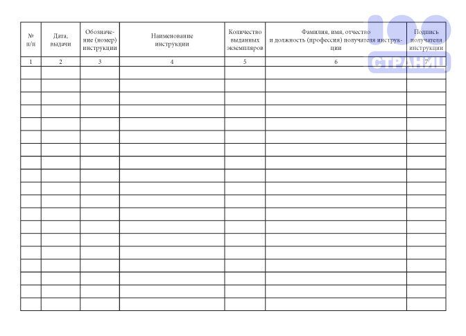 Журнал выдачи инструкций по охране труда образец заполнения