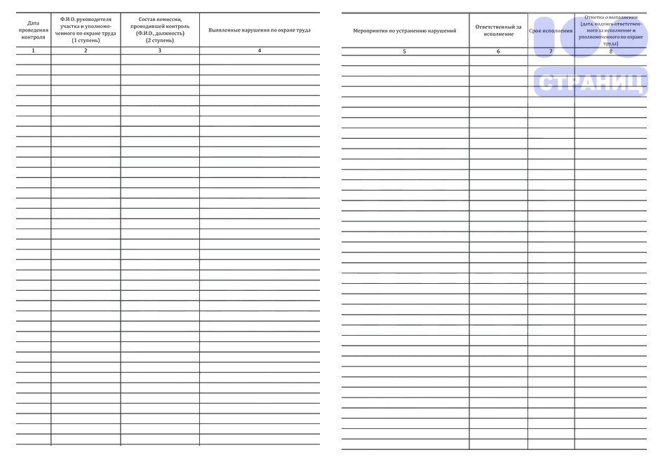 Журнал 1 ступени контроля по охране труда образец