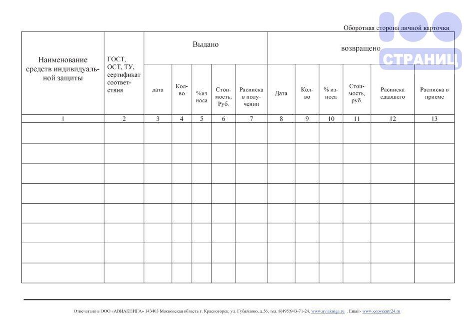 Личная карточка индивидуальной защиты ворд