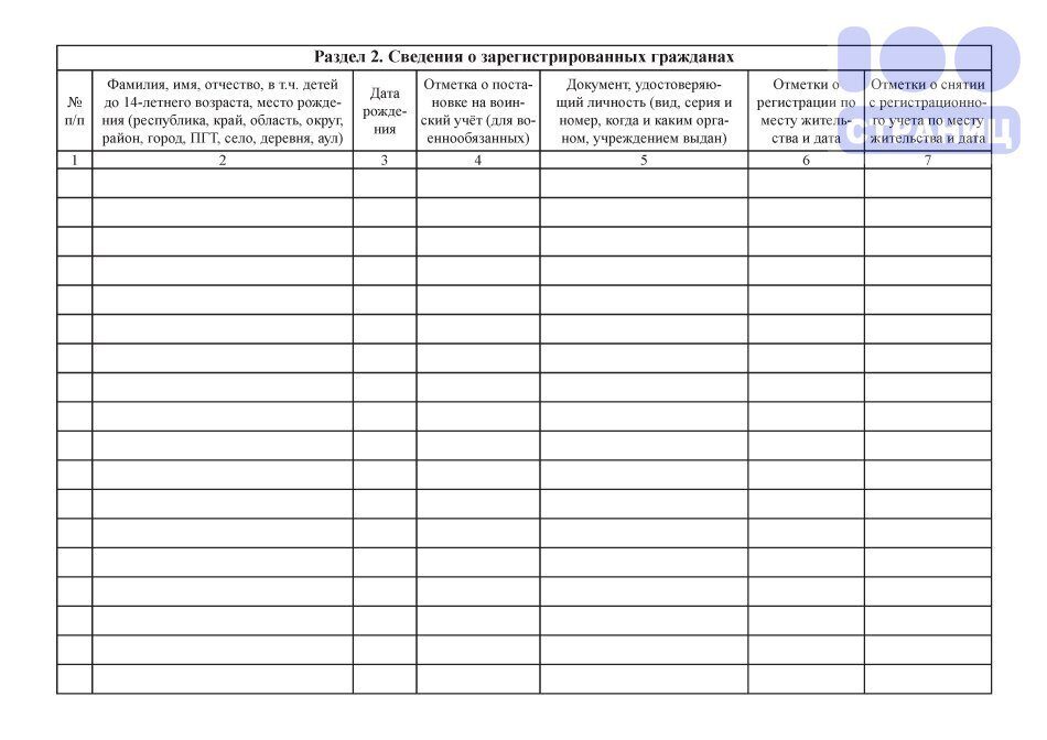 Как заполнить домовую книгу на частный дом образец правильно