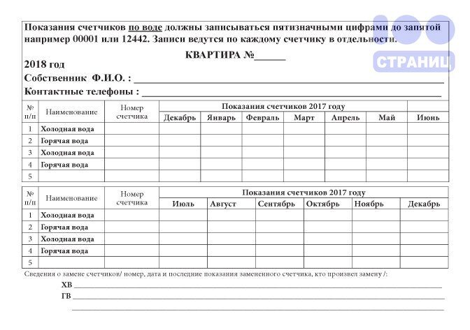 Журнал учета показаний приборов учета воды образец