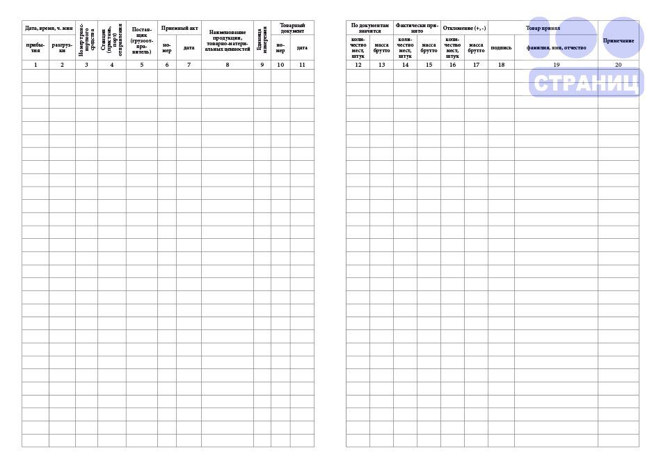 Журнал учета поступающих грузов образец
