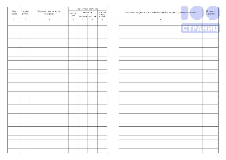 Журнал обхода территории образец заполнения