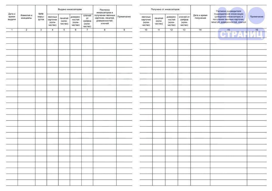 Явочная карточка инкассатора образец