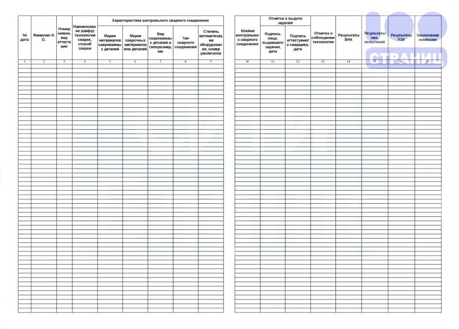 Журнал подготовки и выдачи сварочных материалов образец заполнения