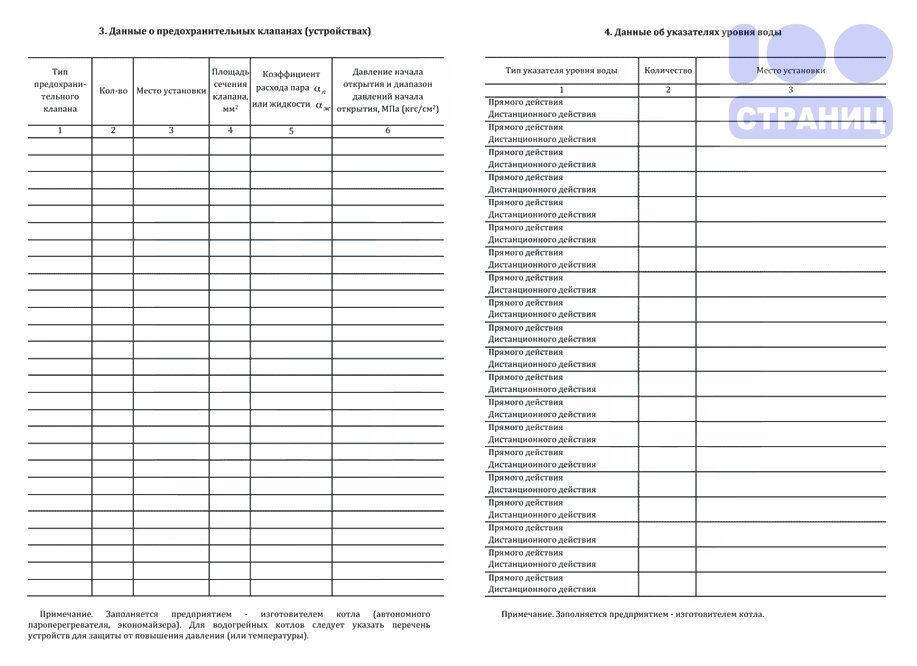 Паспорт котла образец