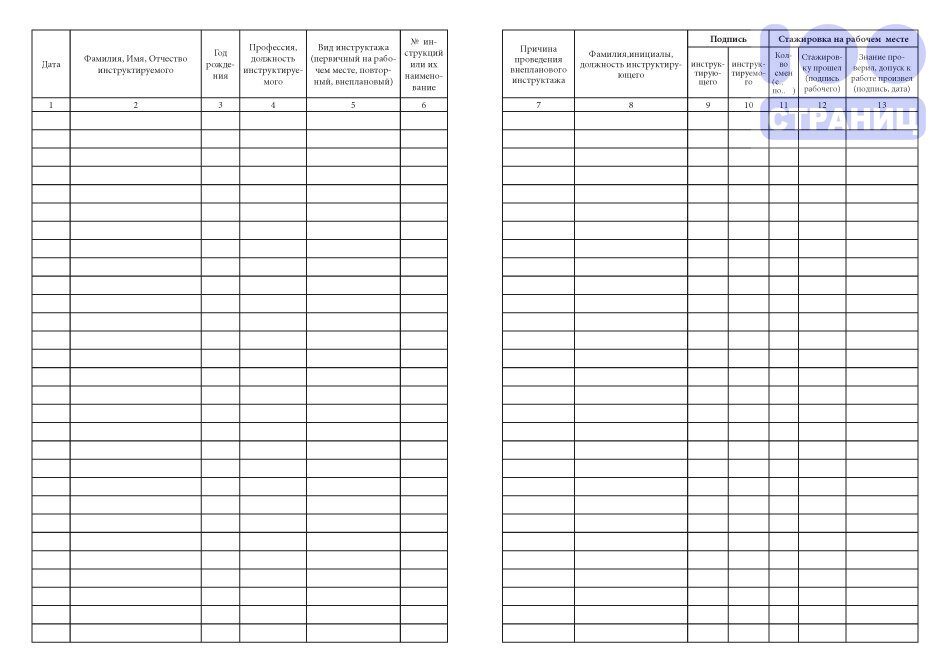 Фото журнал регистрации инструктажа на рабочем месте