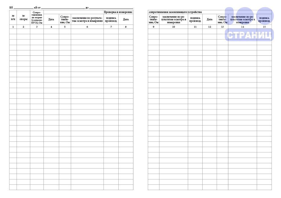 Журнал осмотра заземляющих устройств образец