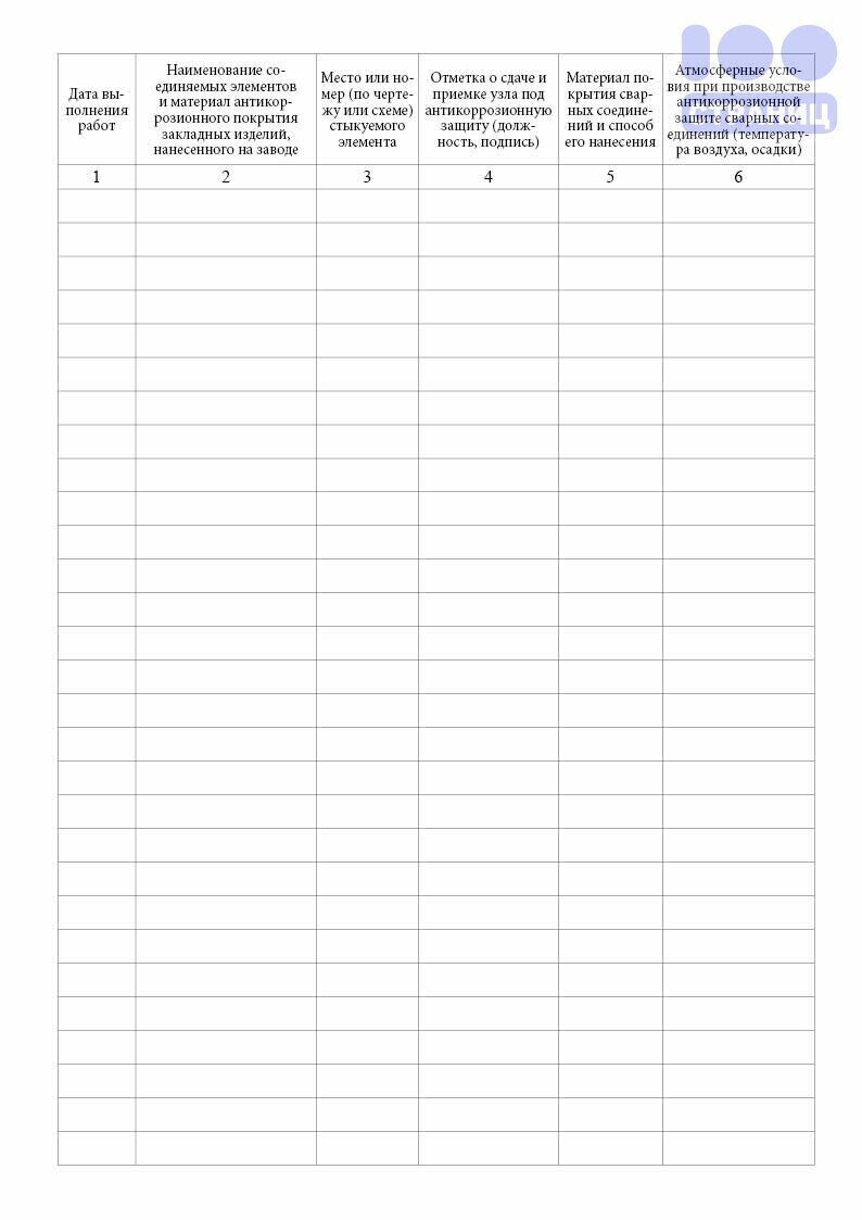 Образец журнала антикоррозийной защиты сварных соединений