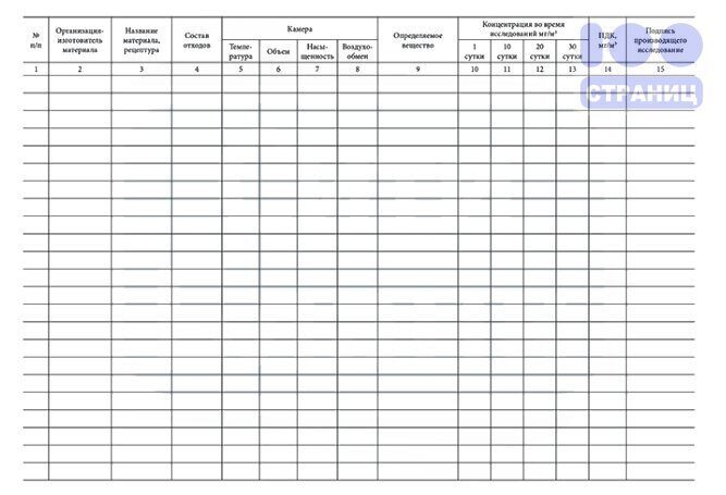 Журнал суточных проб образец