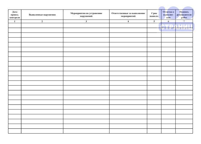 Журнал 1 ступени контроля по охране труда образец заполнения