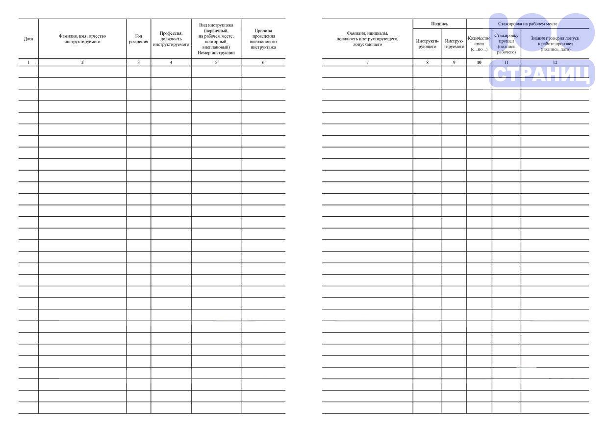 Журнал инструктажа по охране труда образец