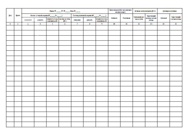 Журнал учета электроэнергии образец