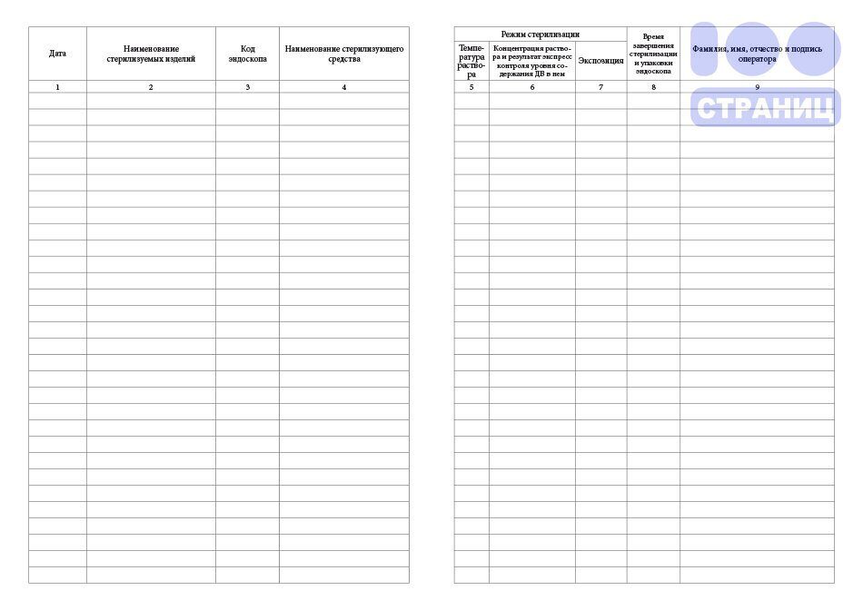 Журнал контроля обработки эндоскопов для нестерильных вмешательств образец