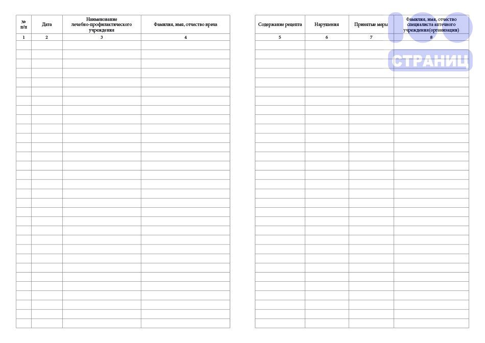 Образец рецептурный журнал