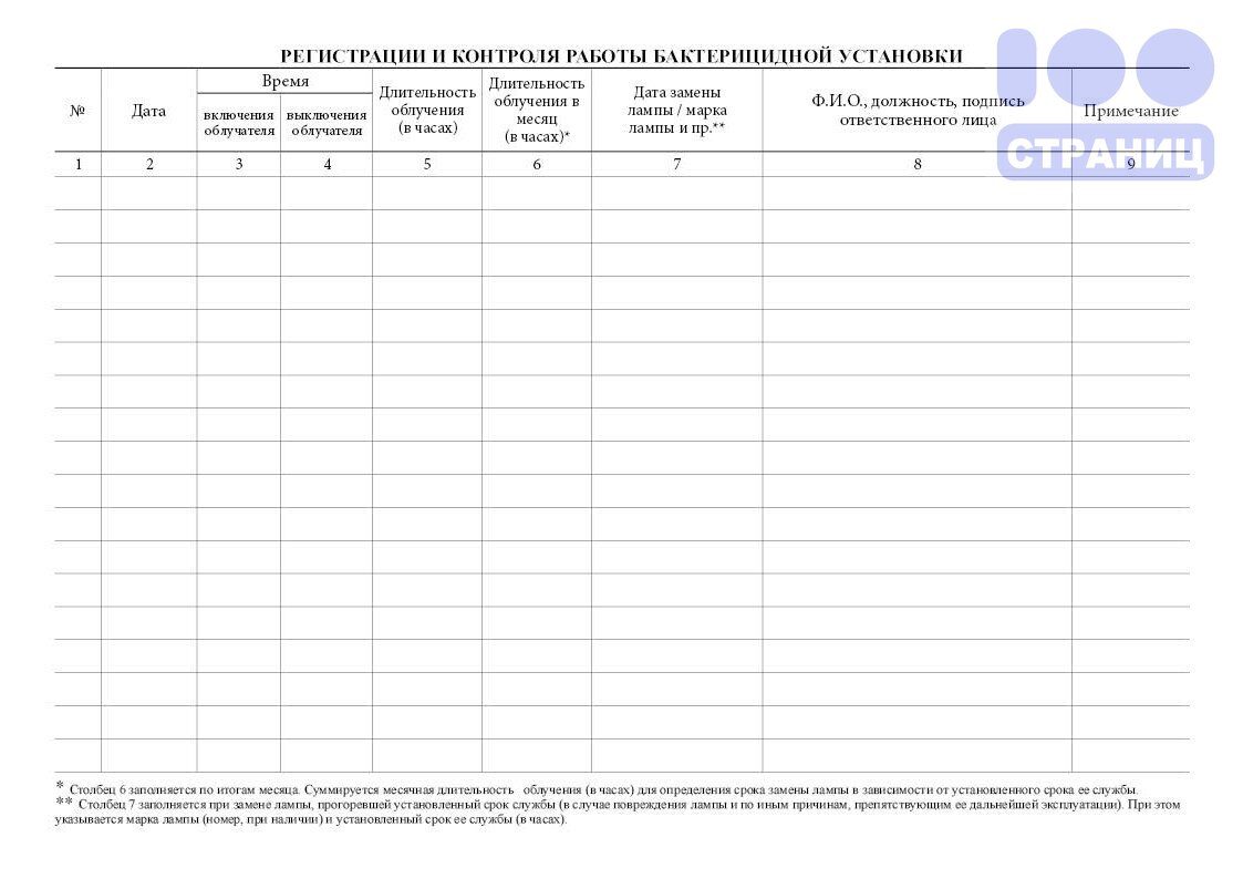 Журнал бактерицидной лампы образец заполнения из санпина