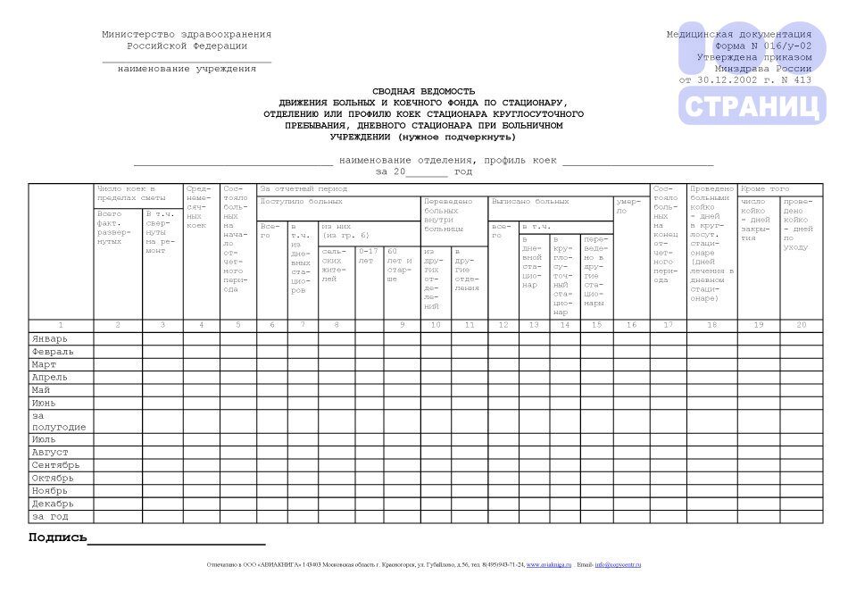 Журнал дежурного врача стационара образец