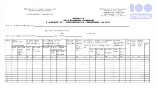 Ведомость учета врачебных посещений в амбулаторно-поликлинических учреждениях, на дому, 039/у-02 (100шт.)