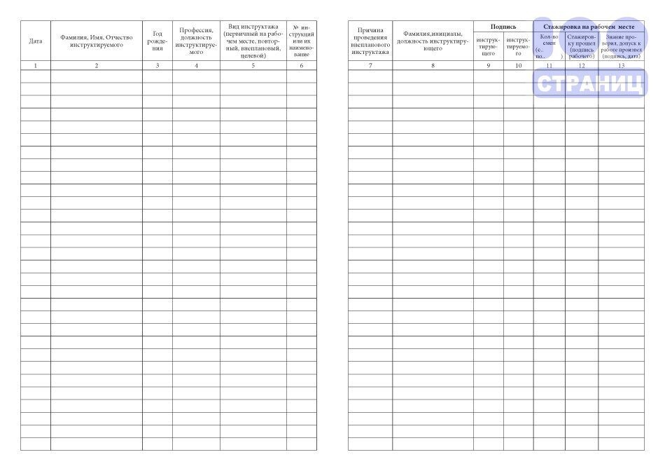 Журнал регистрации на рабочем месте образец заполнения