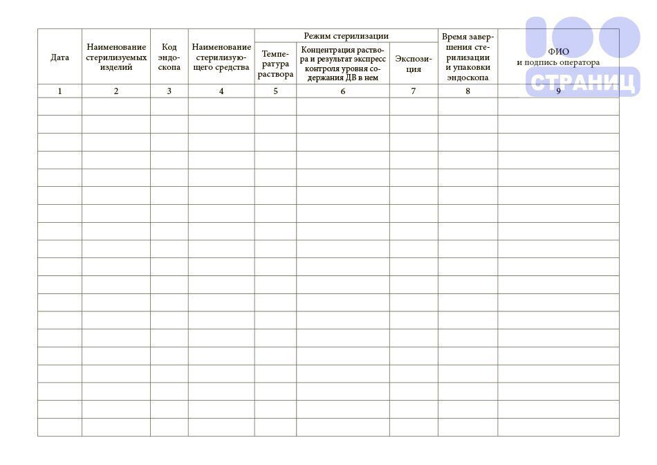 Журнал контроля обработки эндоскопов для нестерильных вмешательств образец