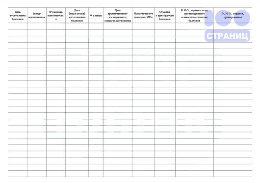 Журнал учета технического освидетельствования и ремонта баллонов СУГ ...