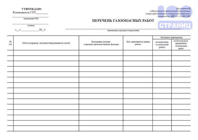 Перечень газоопасных работ. Перечень газообразных работ. Перечень газоопасных работ на предприятии. Перечень газоопасных мест.