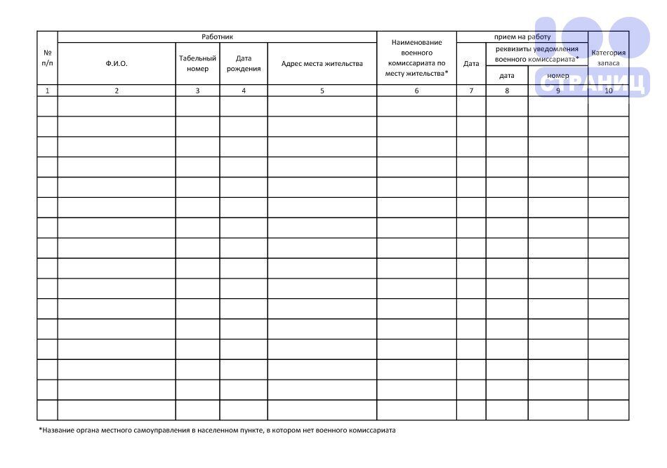 Журнал учета граждан направляемых в военный комиссариат образец