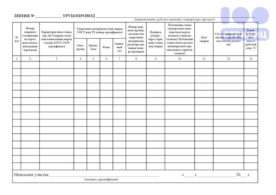 Журнал учета металлопримесей в муке образец