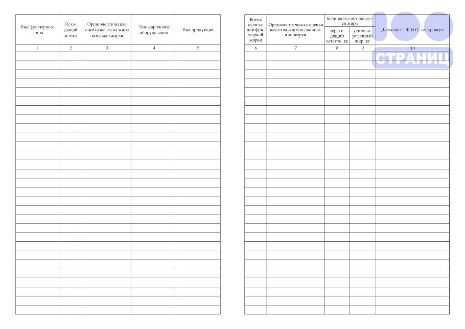 Образец журнал учета фритюрных жиров образец заполнения